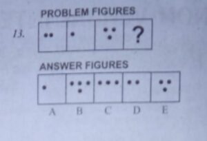 A lot of dots in different boxes.