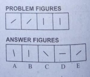 A straight line parallel to each other.