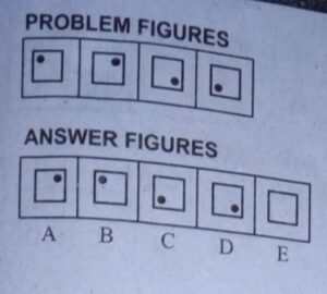 Different dots in the boxes are shown.