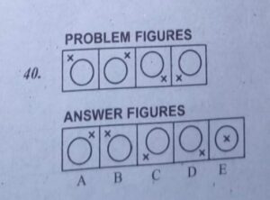 Symbols of a cross along with the circles.