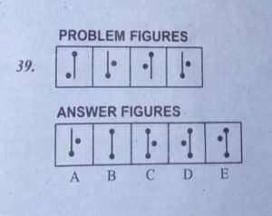 Drum sticks illustration is given in the image.