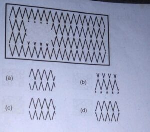 A pattern of zigzag lines.