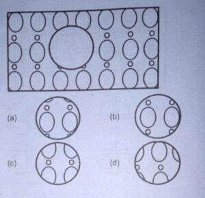 A part of braclet is shown in the image.