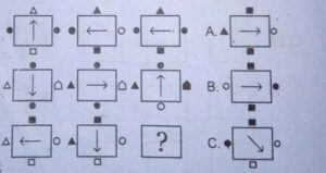 Arrows pointing in different directions are given inside the rectangle.