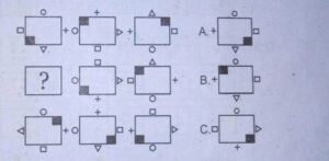 Different rectangle shapes are shown in the image.