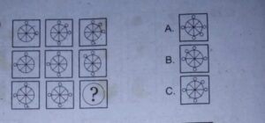 A circle containing beads at its end.