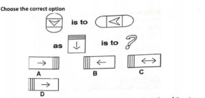 The arrows are pointing in different directions.