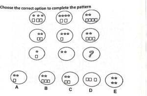 Stars and rectangles are given inside the circle.